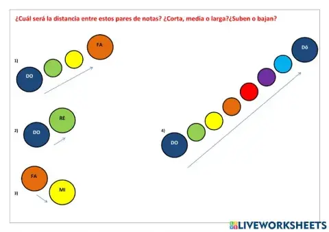 Intervalos musicales