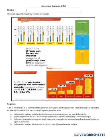 Inferencia de Infografía