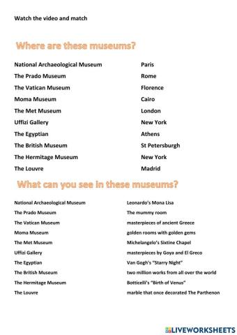 Museums around the world