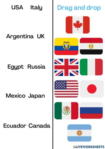 Countries and flags
