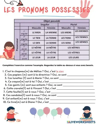 Les pronoms possessifs