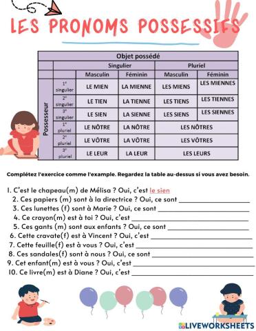 Les pronoms possessifs