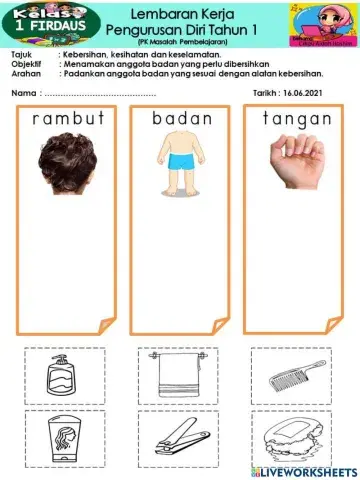 Mengenal anggota badan yang perlu dibersihkan