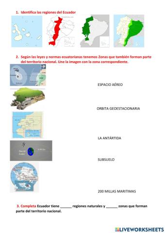 Regiones naturales y zonas de soberanía ecuatoriana