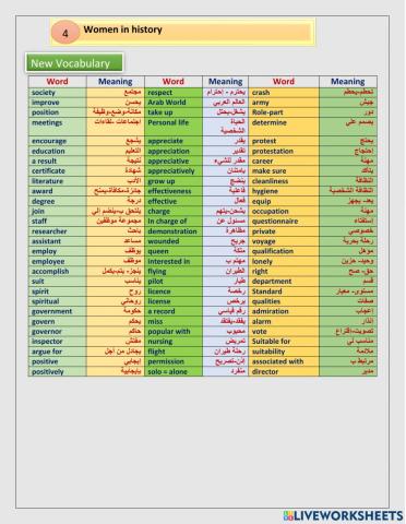 Unit 4 women in history
