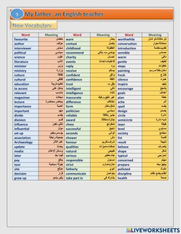 Unit 2 My father ,an English teacher