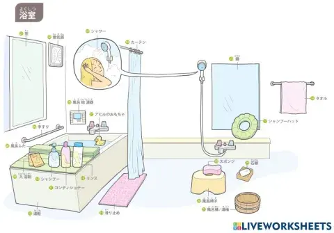 単語（浴室）