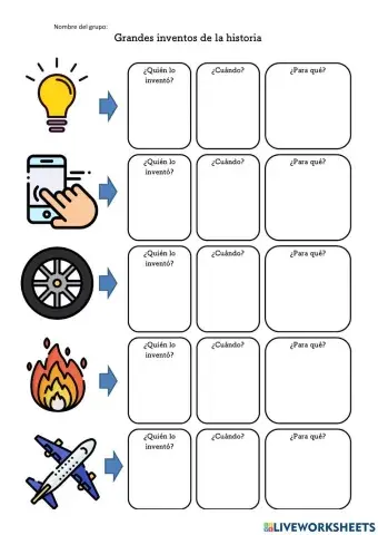 Grandes inventos de la historia