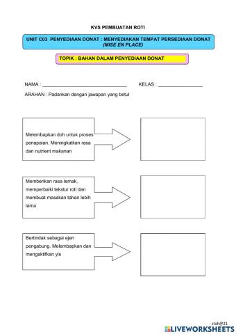 C03 Penyediaan Donat