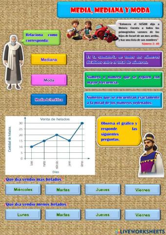 Moda. mediana y media