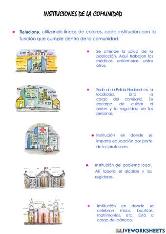 Localidades de la comunidad