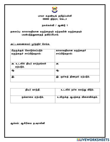 பொருள்களின் தவறான பயன்பாடு