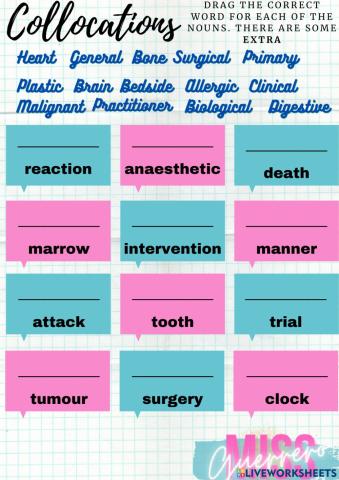 Clinical colocations