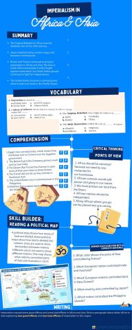 Imperialism in Asia and Africa