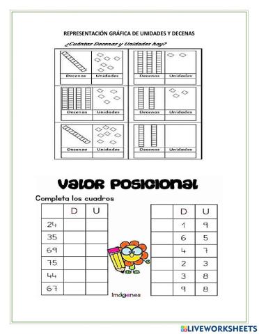 Valor posicional y representación gráfica