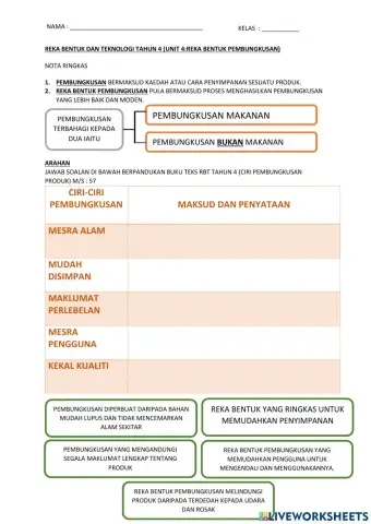 Reka bentuk pembungkusan