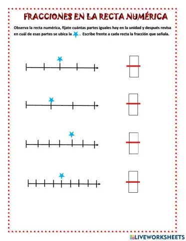 Fracciones en la recta numérica
