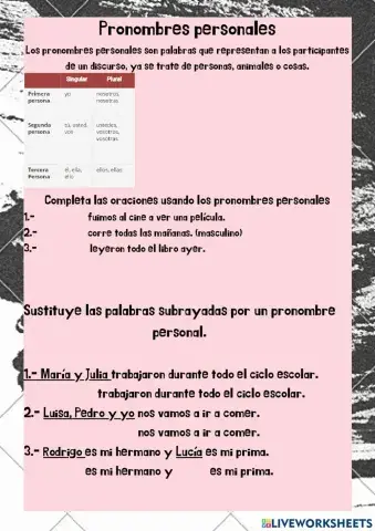 Pronombres personales