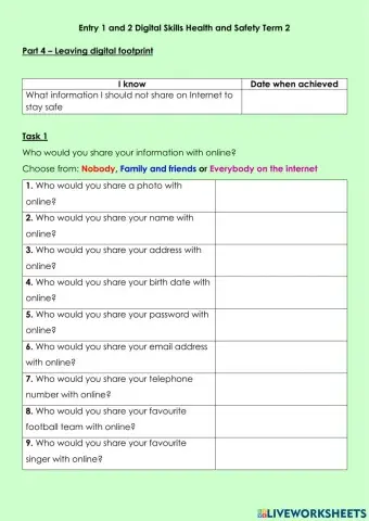 E1 E2 Digital Skills H&S part 4 TERM 2