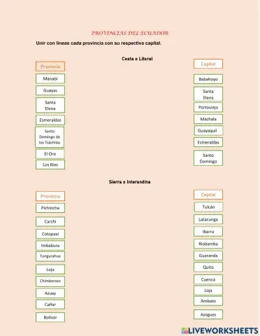 Provincias del Ecuador