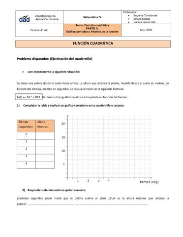 Función Cuadrática (Parte A) Análisis
