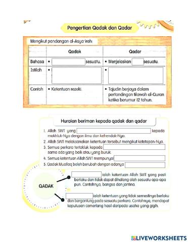 Akidah - Beriman kepada Qada dan Qadar