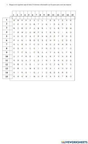 Creación de empresa