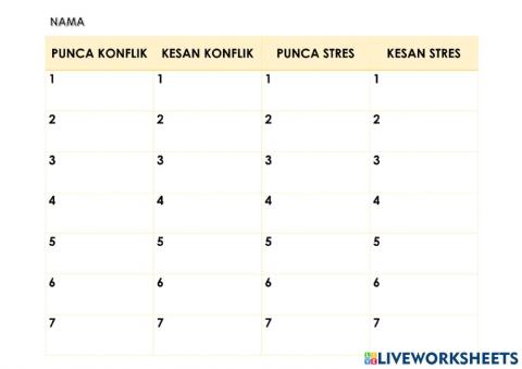 Usah dibiarkan mari selesaikan