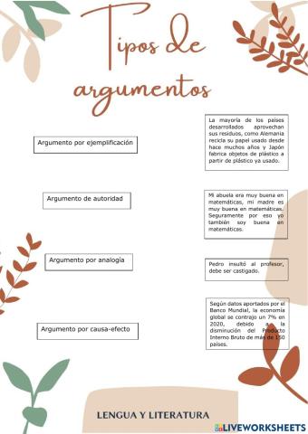 Tipos de argumentos