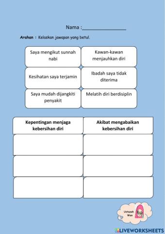 Bersih Diri Hiasi Peribadi