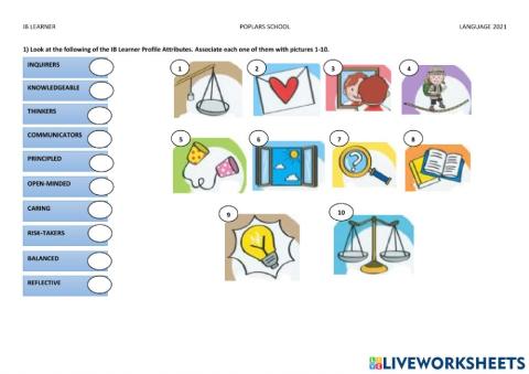 IB Learner association