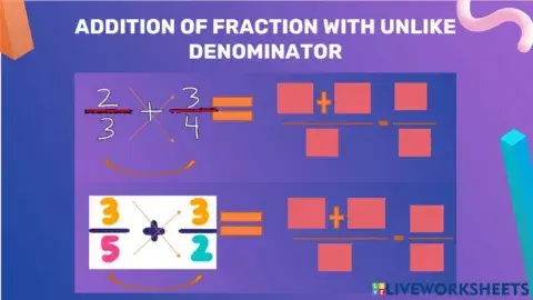 Adding fractions
