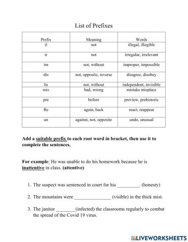 Prefixes MP2