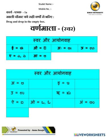 हिंदी वर्णमाला - स्वर - Swar Vowels