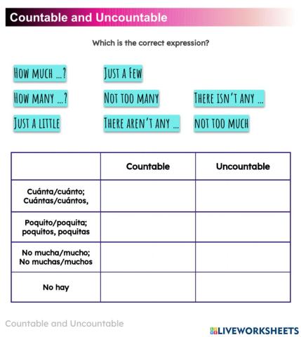 Study guide 2º PART 2