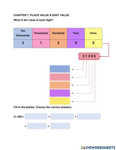 Chapter 1: Place value & Digit value