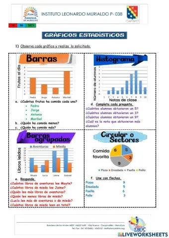 Gráficos estadísticos