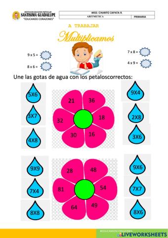 Multiplicaciones