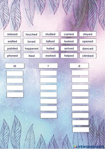 Regular verbs pronunciation