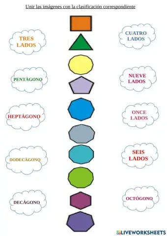 Polígonos regulares