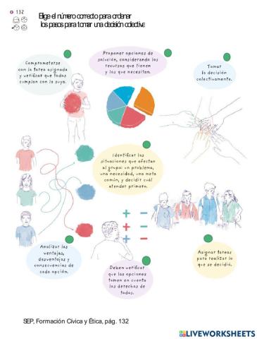 Decisiones colectivas