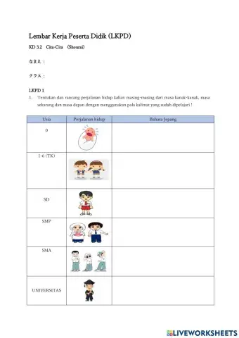 LKPD 3.2 Cita-cita (Shourai)