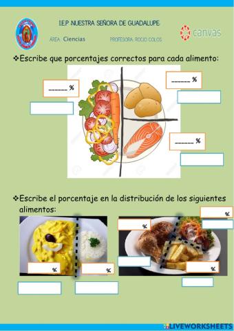 Proporción de una comida