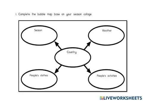 English language year 3 unit 4 sb page 41