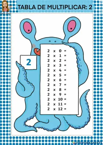Tabla de multiplicar: 2