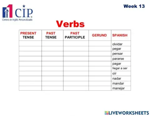 Verbs Exam Week 13