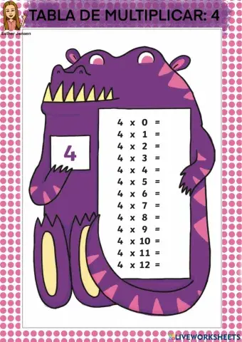 Tabla de multiplicar: 4