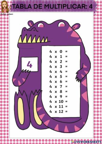 Tabla de multiplicar: 4