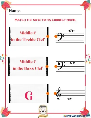 Middle C & Key SIgnatures