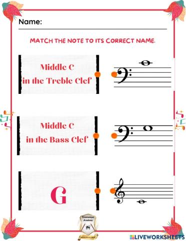 Middle C & Key SIgnatures
